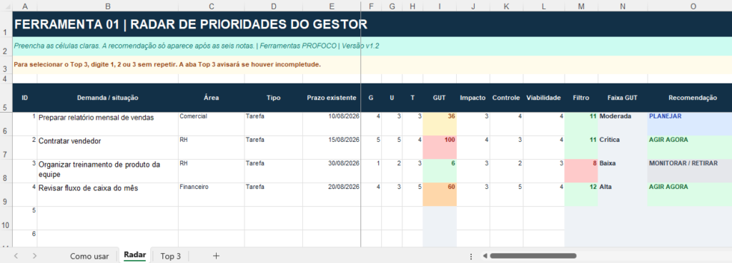 Prévia do Radar de Prioridades do Gestor